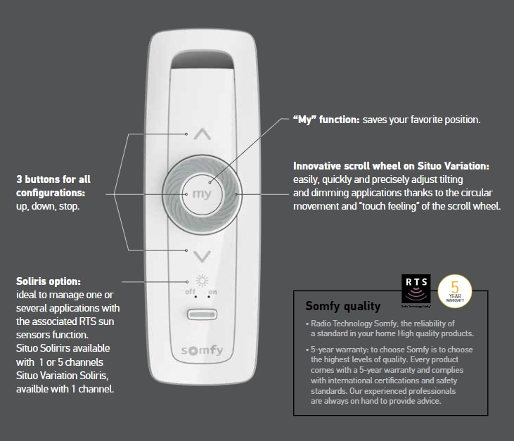 somfy situo 5 variation rts pure ii handleiding